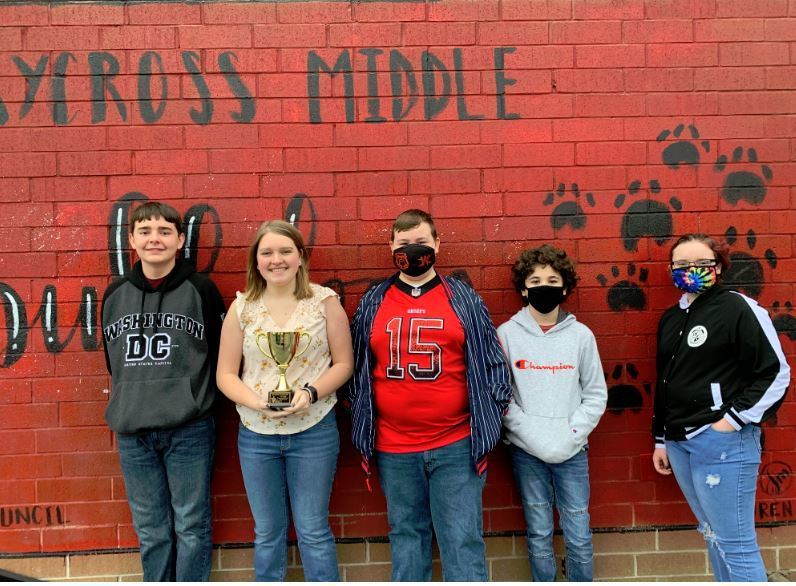 Academic Quiz Bowl Waycross Middle School