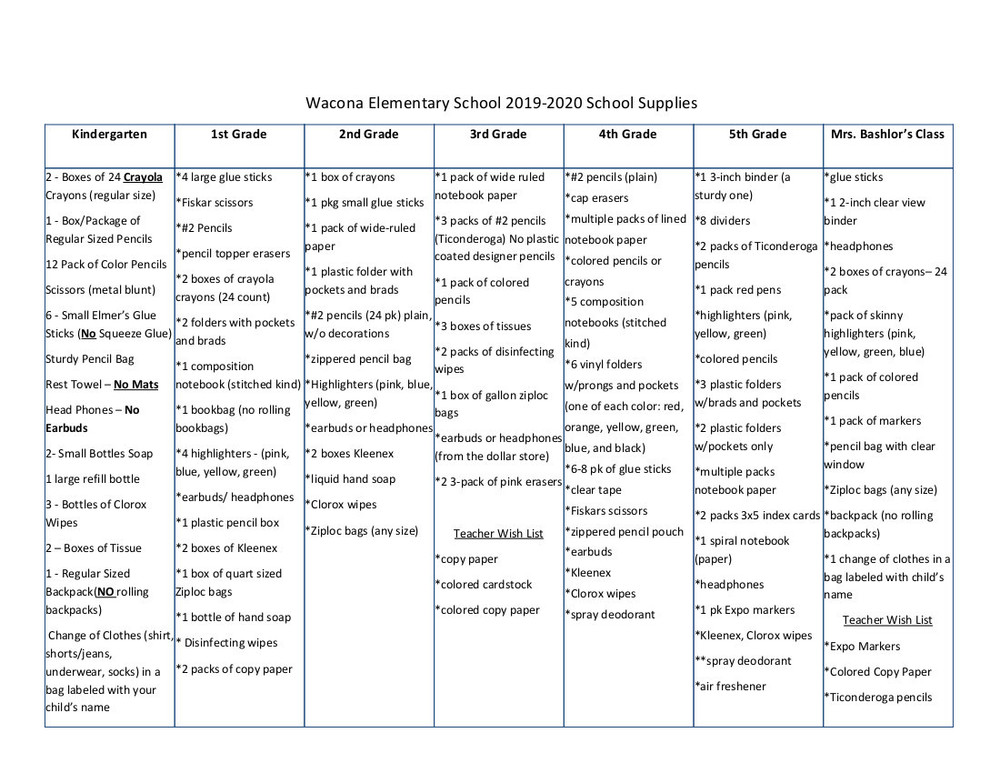 19-20 Supply List