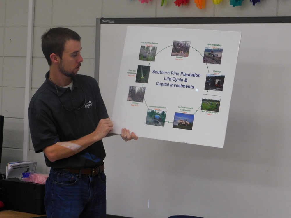 Rayonier Timber Marketing Forester Visits Center Elementary