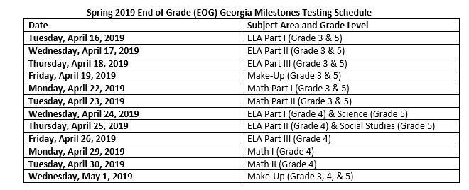 GMAS TESTING DATES Grades 3, 4, and 5