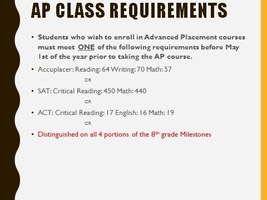 AP Class Requirements