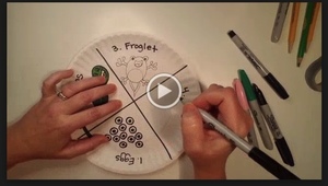 Second Grade STEM Lesson